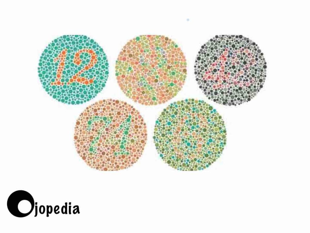 Imagen Test de isihara